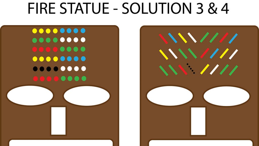 A rough mockup of the solution for the Fire Statue puzzle.